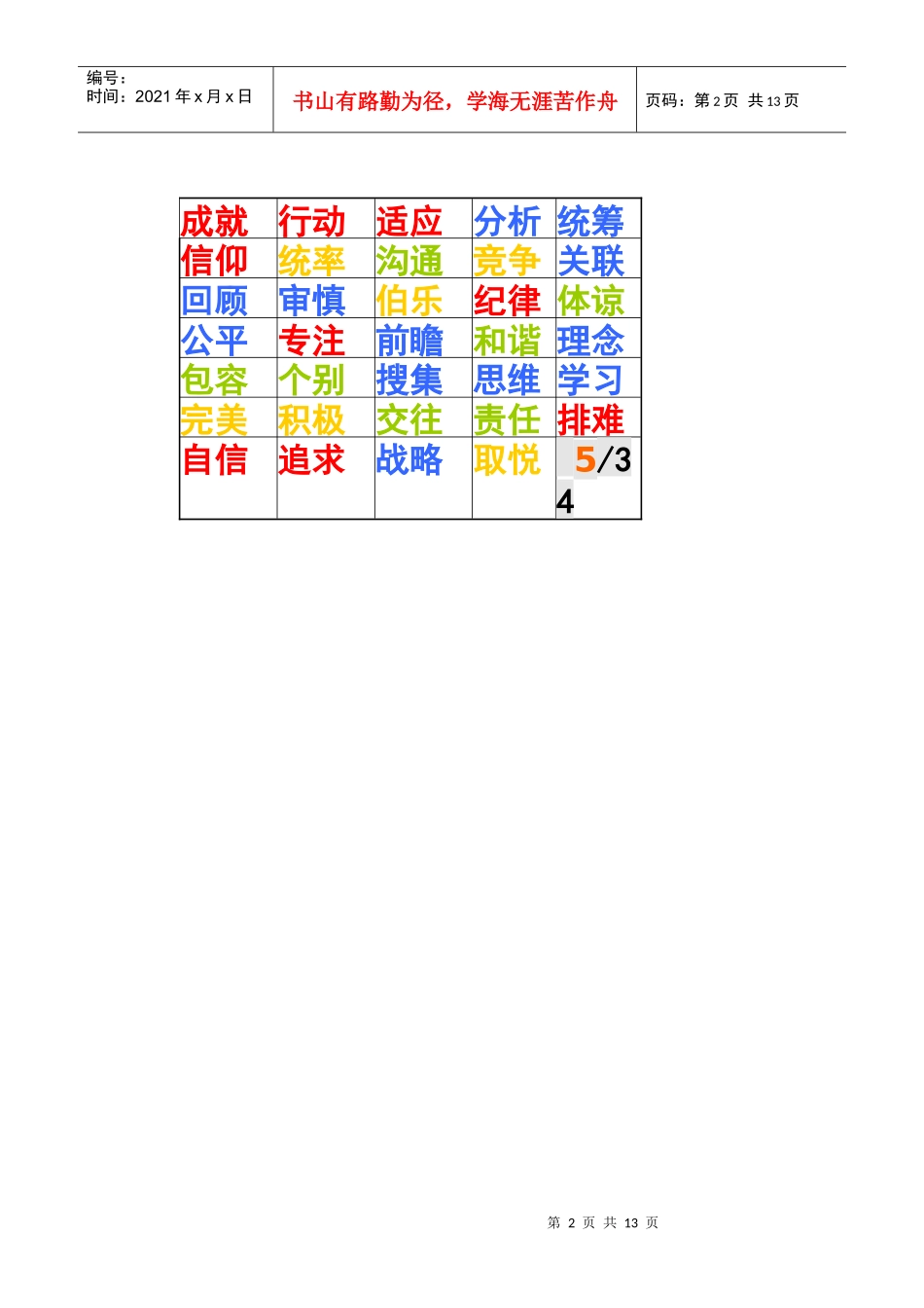 人才经营及招聘技术工具包14_第2页