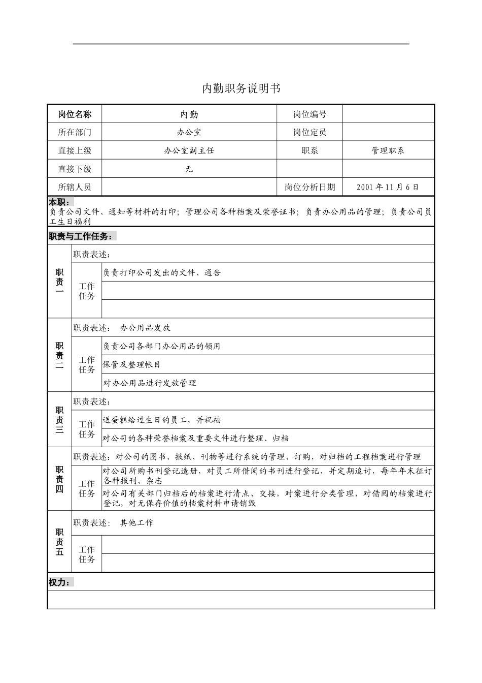 内勤职务说明书_第1页