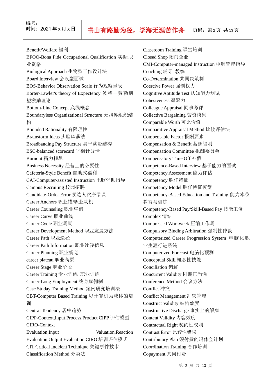 人力资源-2022HRM英文对应_第2页