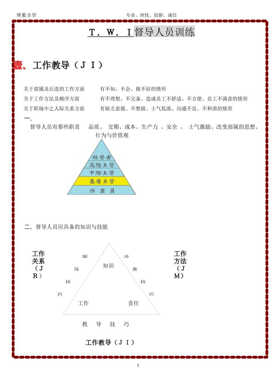 人力资源-2022TWI 基层督导人员培训讲议_第1页