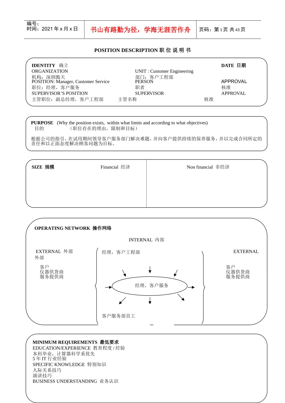 公司个经典职位说明书_第1页