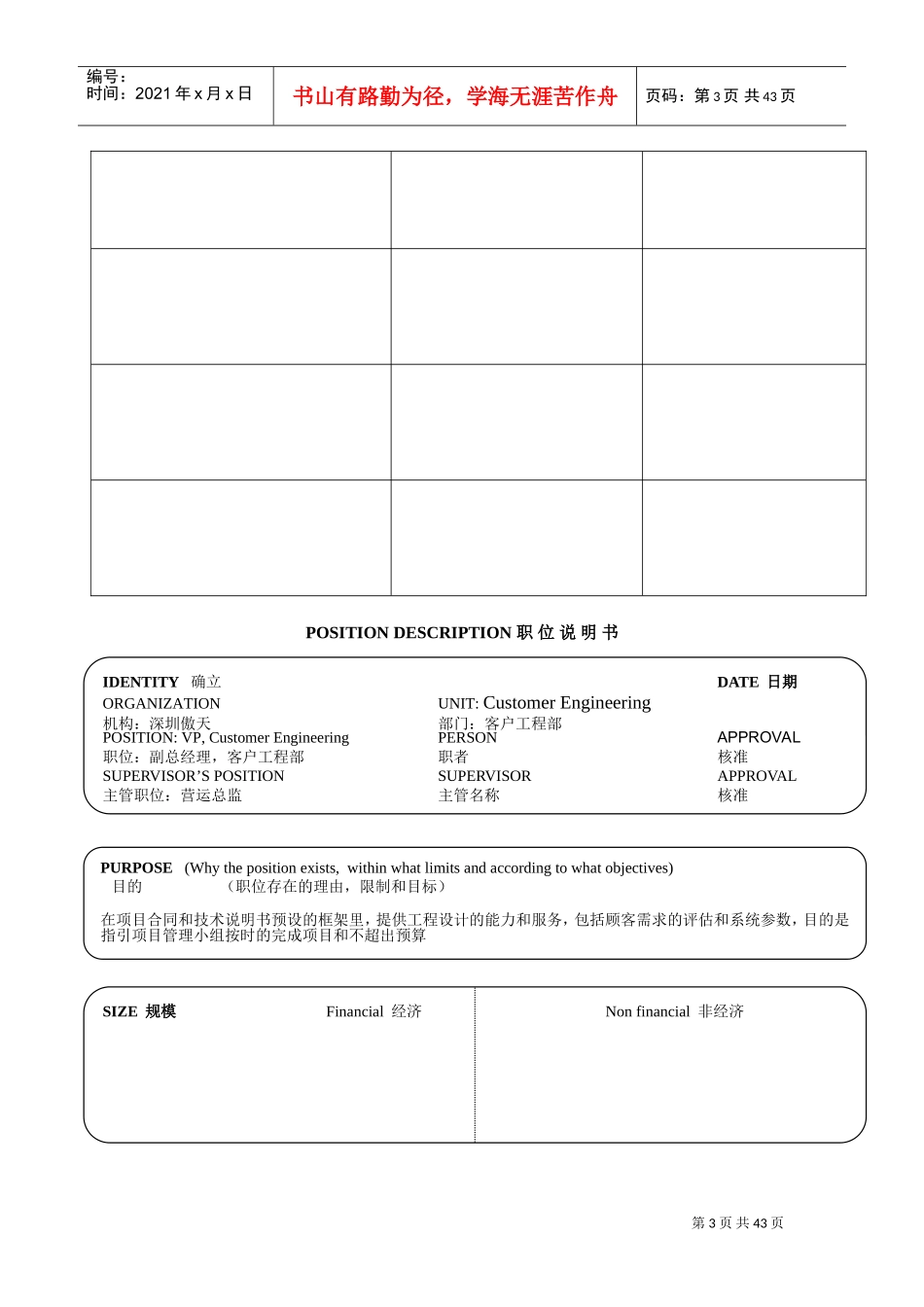 公司个经典职位说明书_第3页