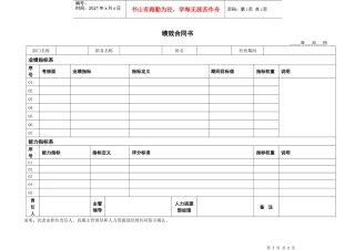 人力资源-2022JXB005--绩效合同书