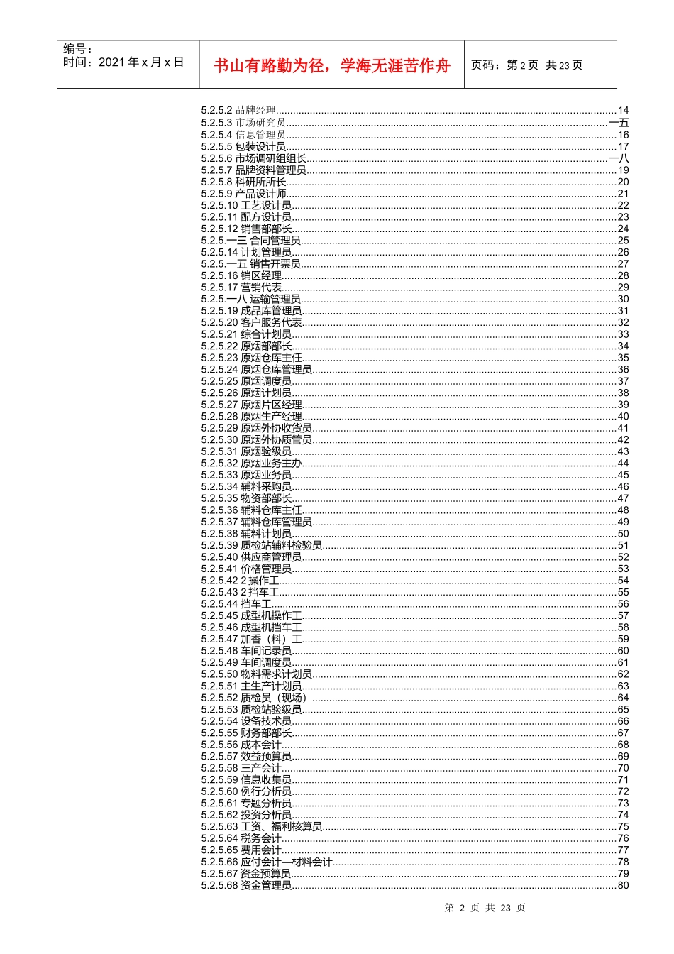 岗位职能与绩效_第2页