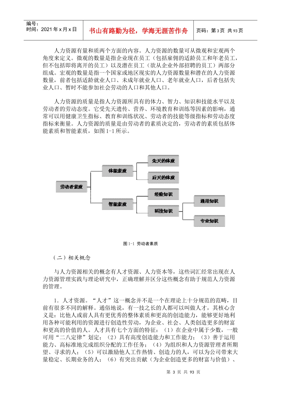 人力资源管理(本科适用)_第3页