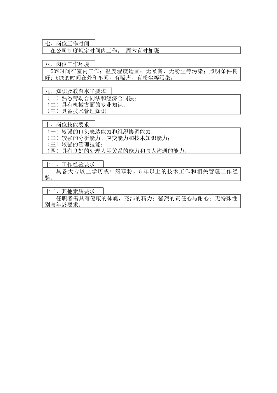 备件管理兼工艺、大修岗位说明书_第2页
