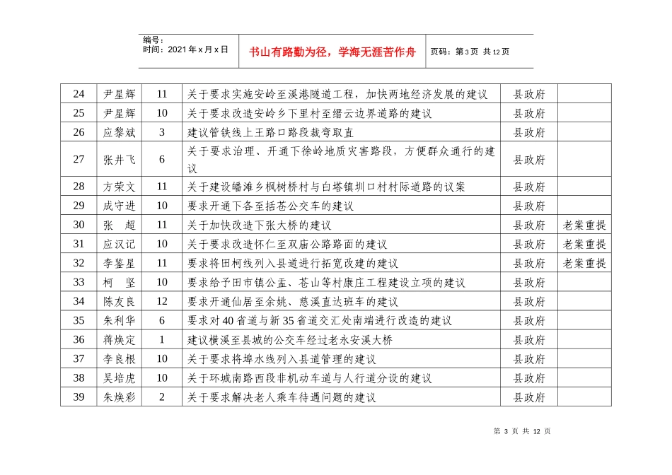 仙居县十四届人大三次会议代表议案、建议目录doc-仙居县_第3页