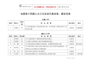 仙居县十四届人大三次会议代表议案、建议目录doc-仙居县