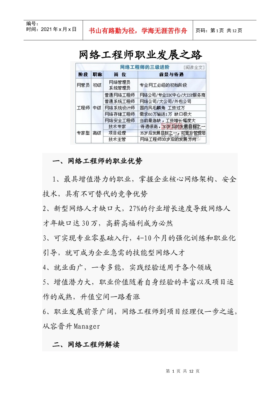 人力资源-2022IT前景--网络工程师规划之路_第1页