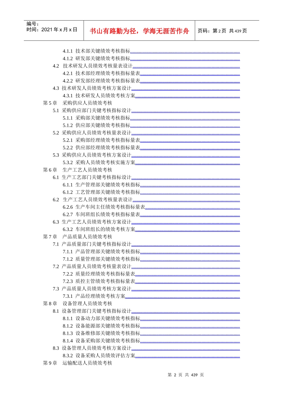 人力资源-202201-绩效考核量化管理全案(第2版)_第3页