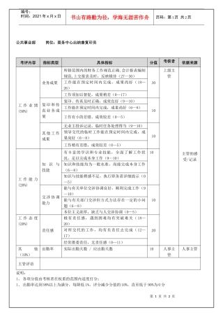 公共事业部商务中心出纳兼复印员（年度考核）表