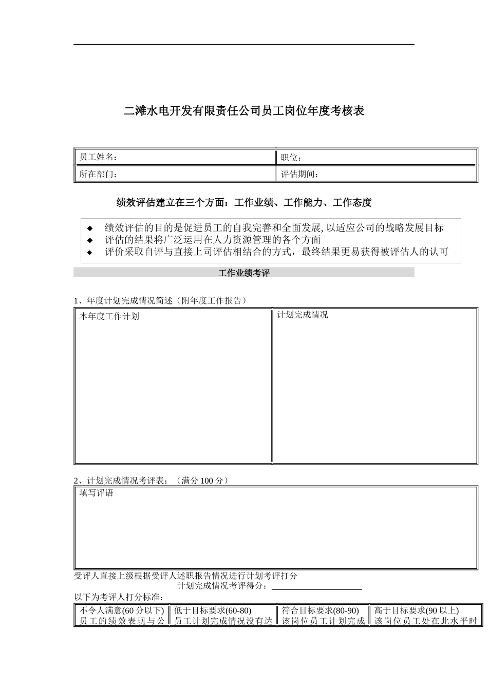 二滩水电开发有限责任公司员工岗位年度考核表_第1页