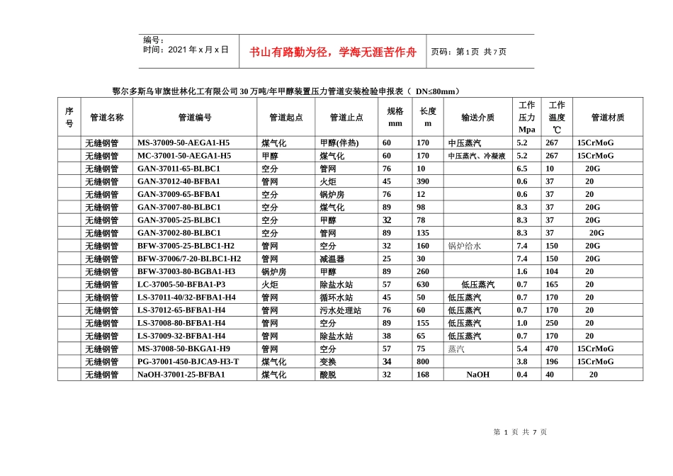 压力管道安装检验申报表_第1页