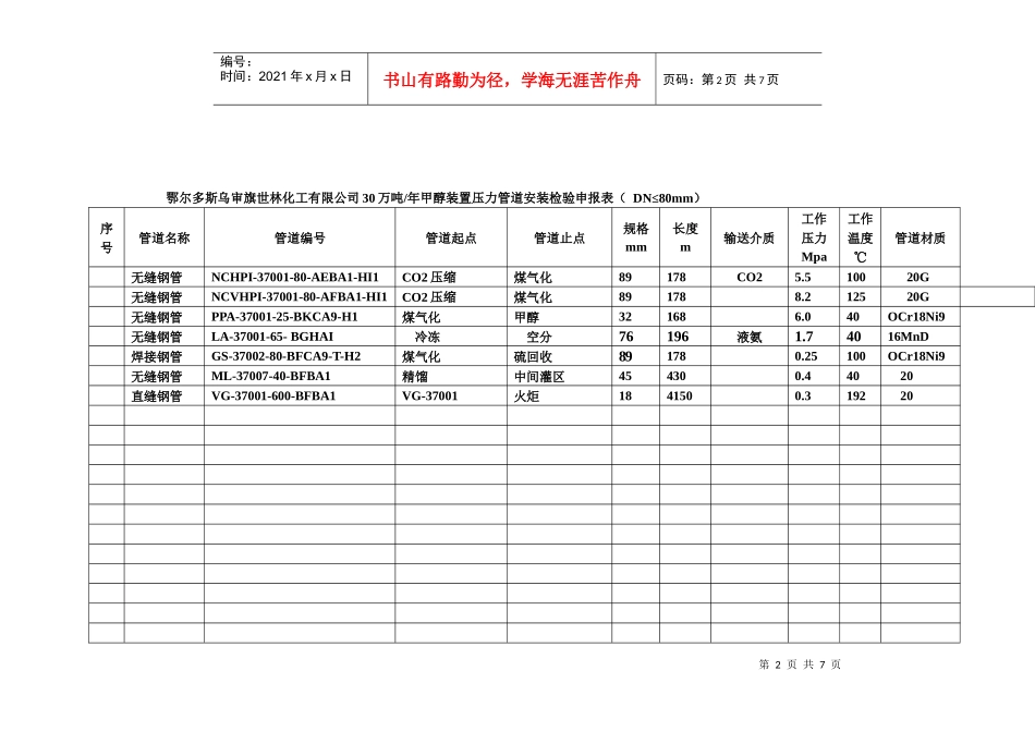 压力管道安装检验申报表_第2页