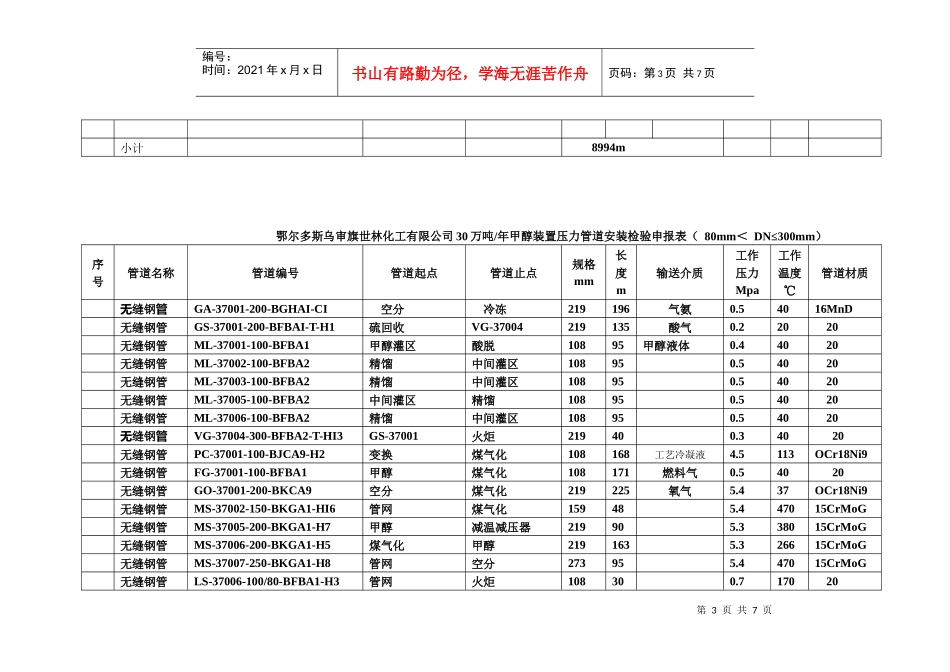 压力管道安装检验申报表_第3页