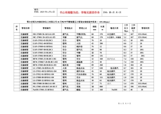 压力管道安装检验申报表