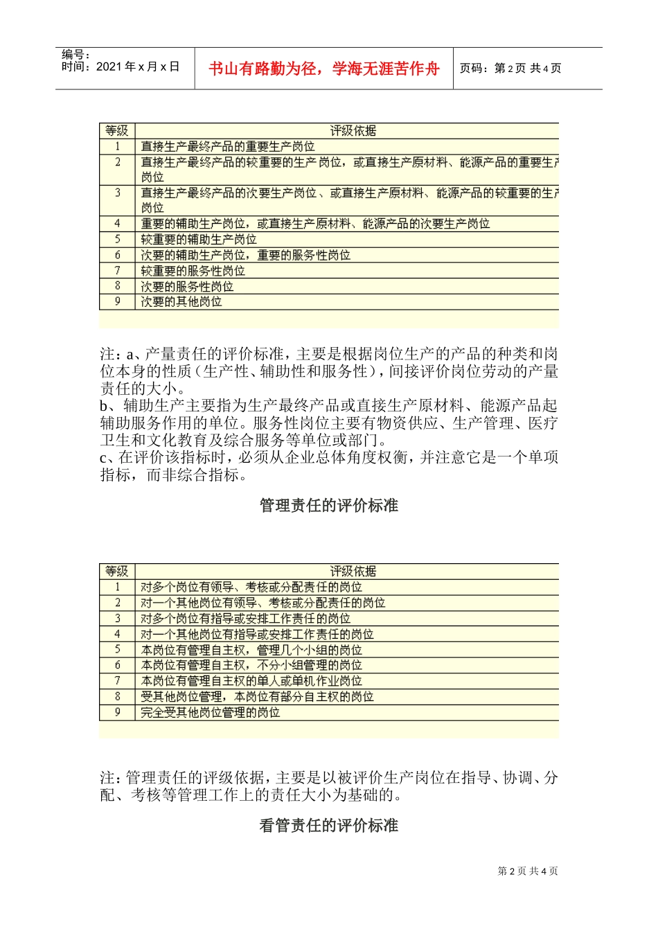 劳动责任指标标准_第2页