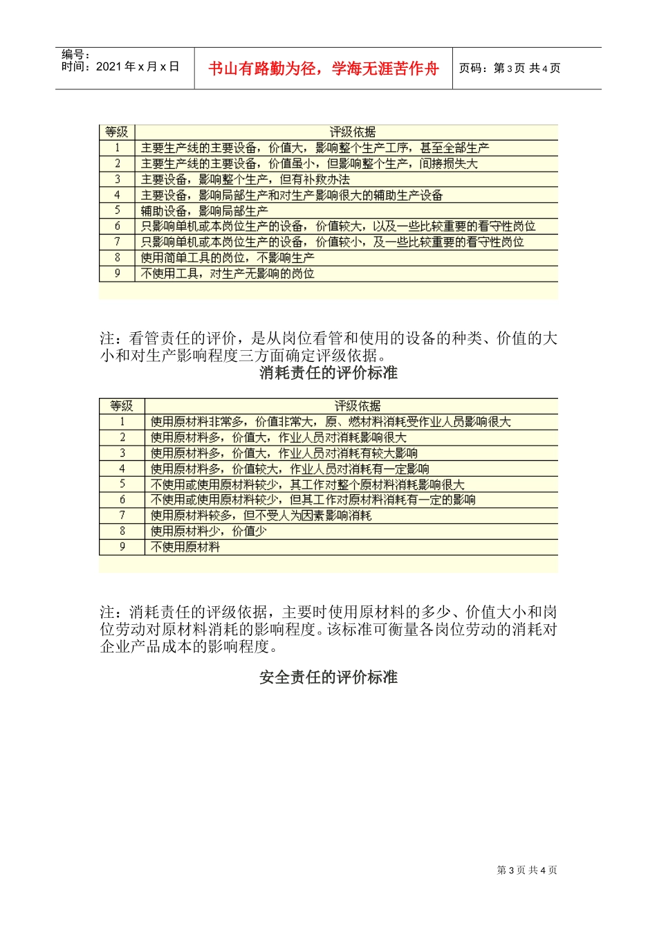 劳动责任指标标准_第3页
