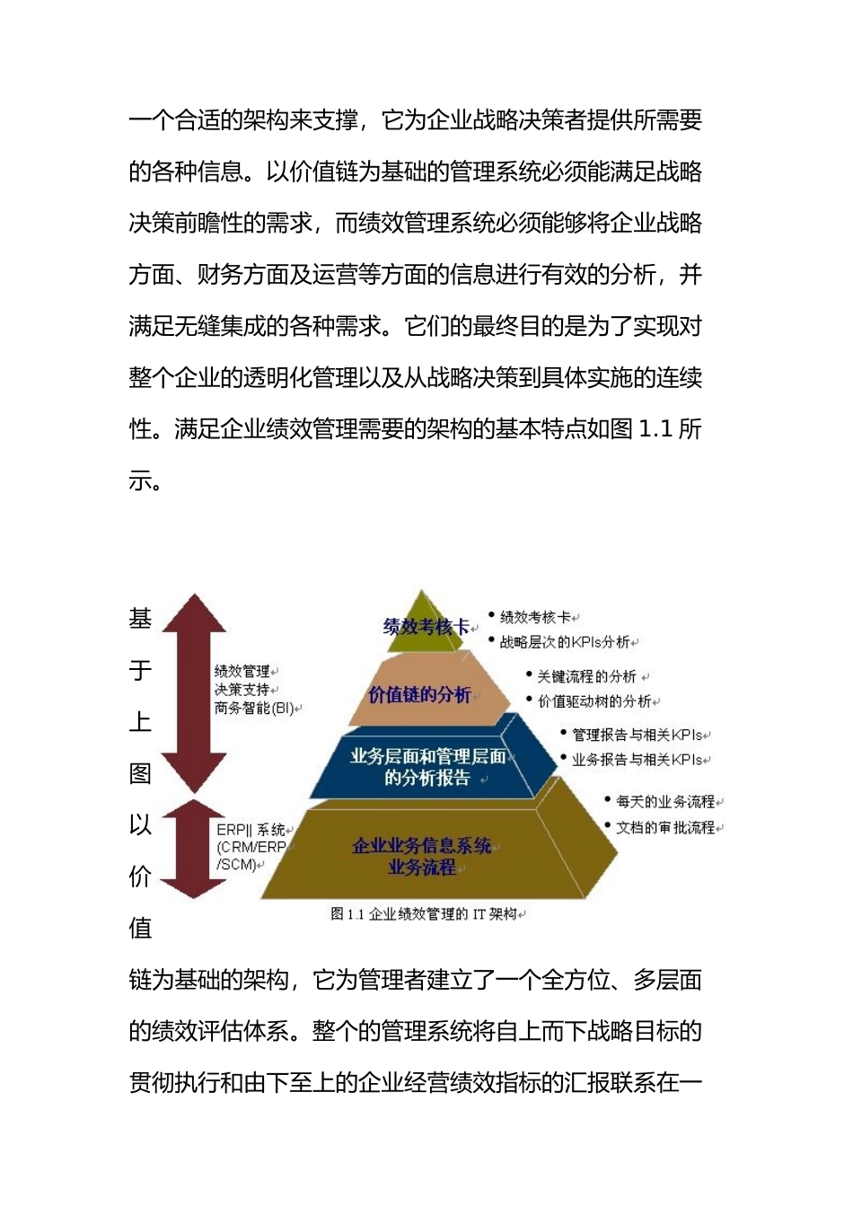 如何建立绩效考核系统_第2页