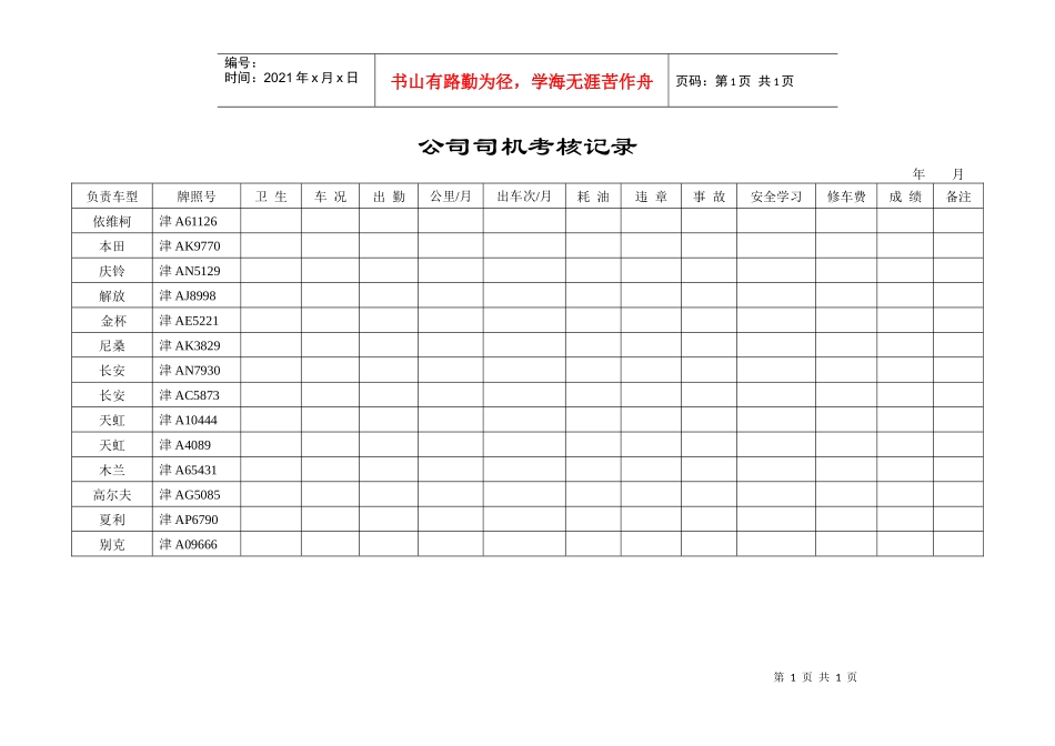 公司司机考核记录_第1页