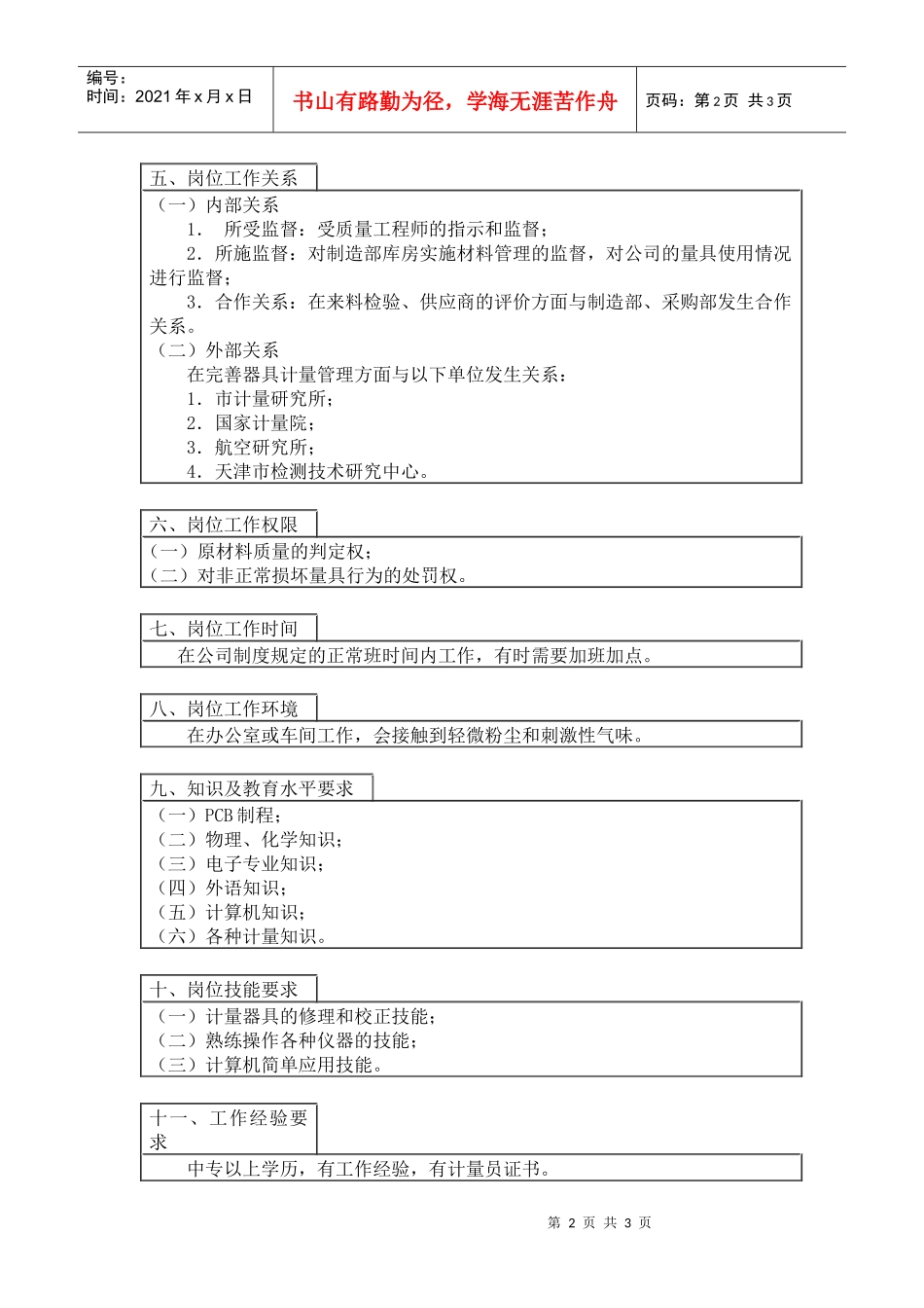 中国人力资源开发研究会过程控制员岗位说明书_第2页