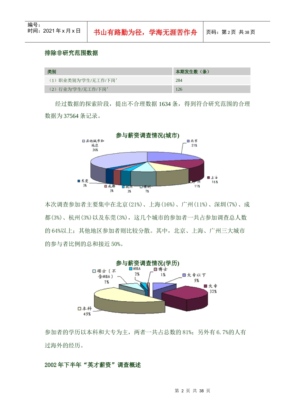 年薪资调查情况_第2页