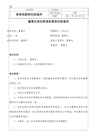 岗位职责权限和任职条件XXXX418