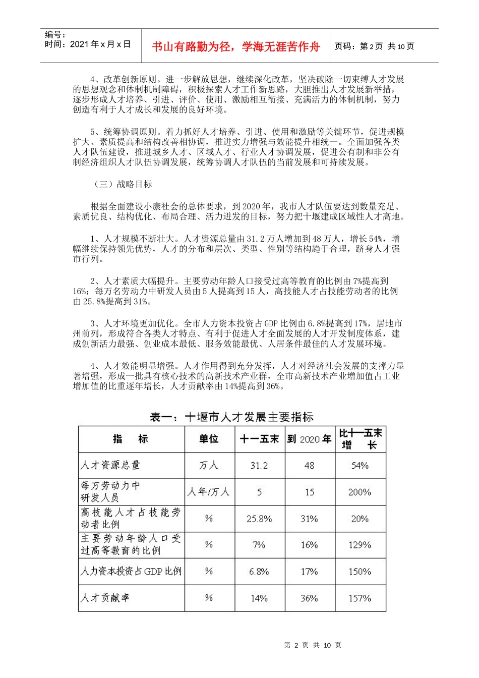 十堰市中长期人才发展规划纲要_第2页