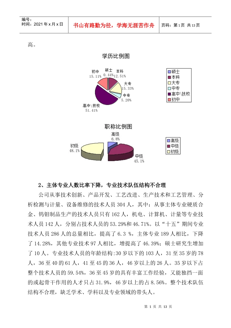如何留住核心人才(0809)_第2页