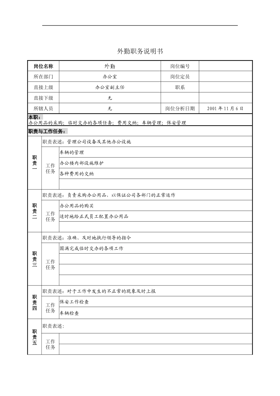 外勤职务说明书_第1页