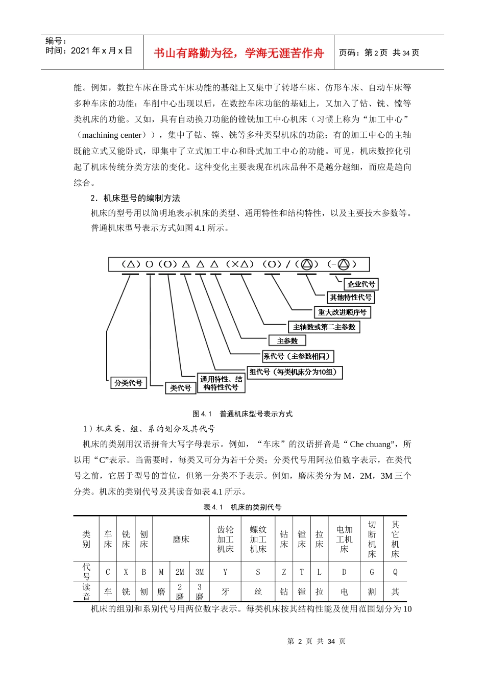 典型机床工作运动分析_第2页