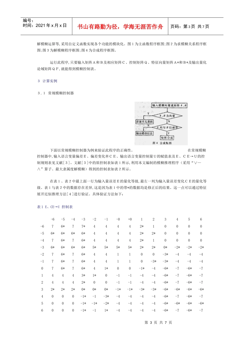 人力资源-2022MATLAB环境下的模糊推理程序化方法_第3页