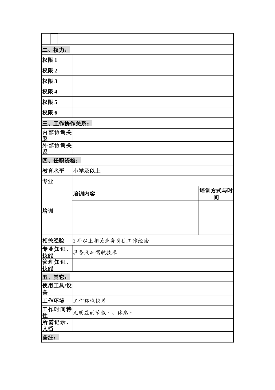 “形象总监”职务描述(1)_第2页