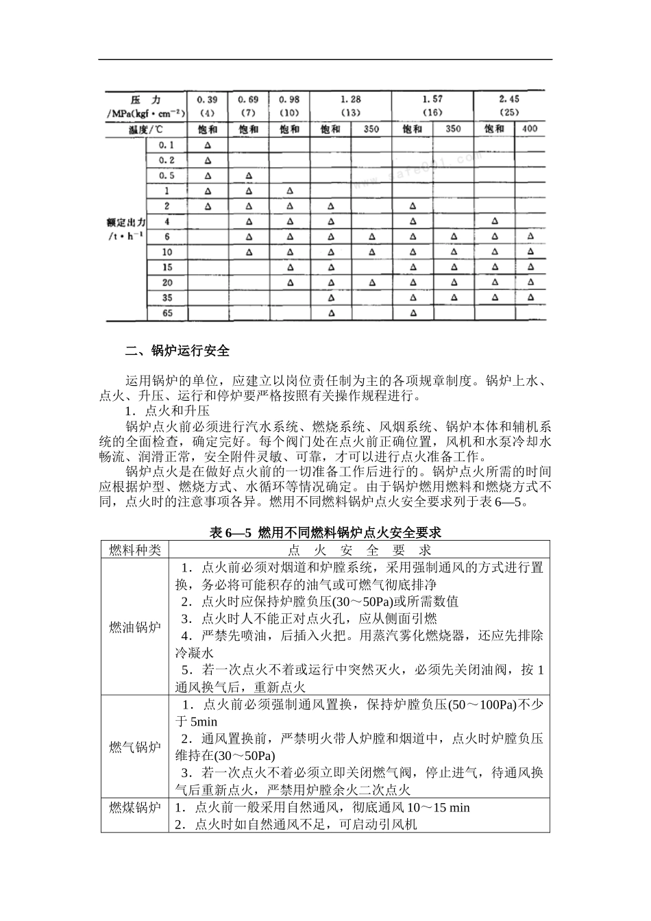压力容器和机电设备安全(1)_第3页