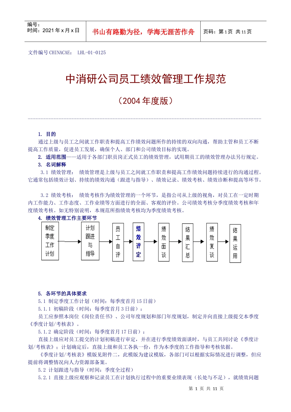 中消研公司员工绩效管理工作规范(1)_第1页