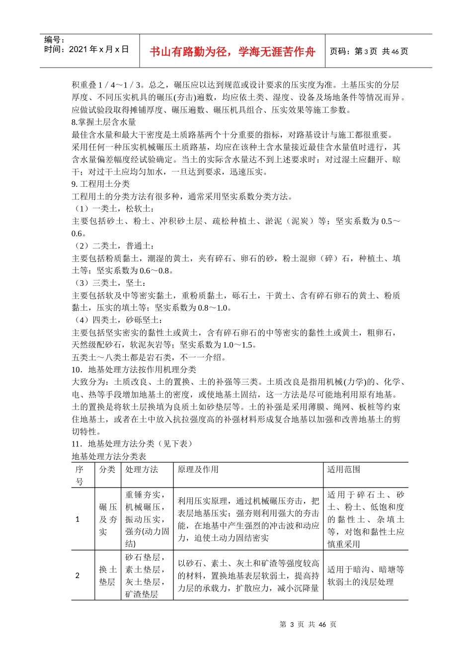 市政工程培训资料_第3页