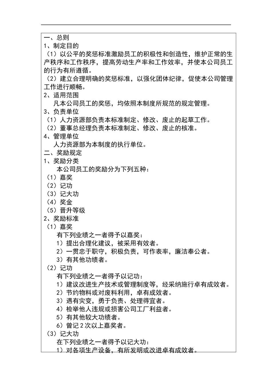 员工奖励与惩罚标准_第2页