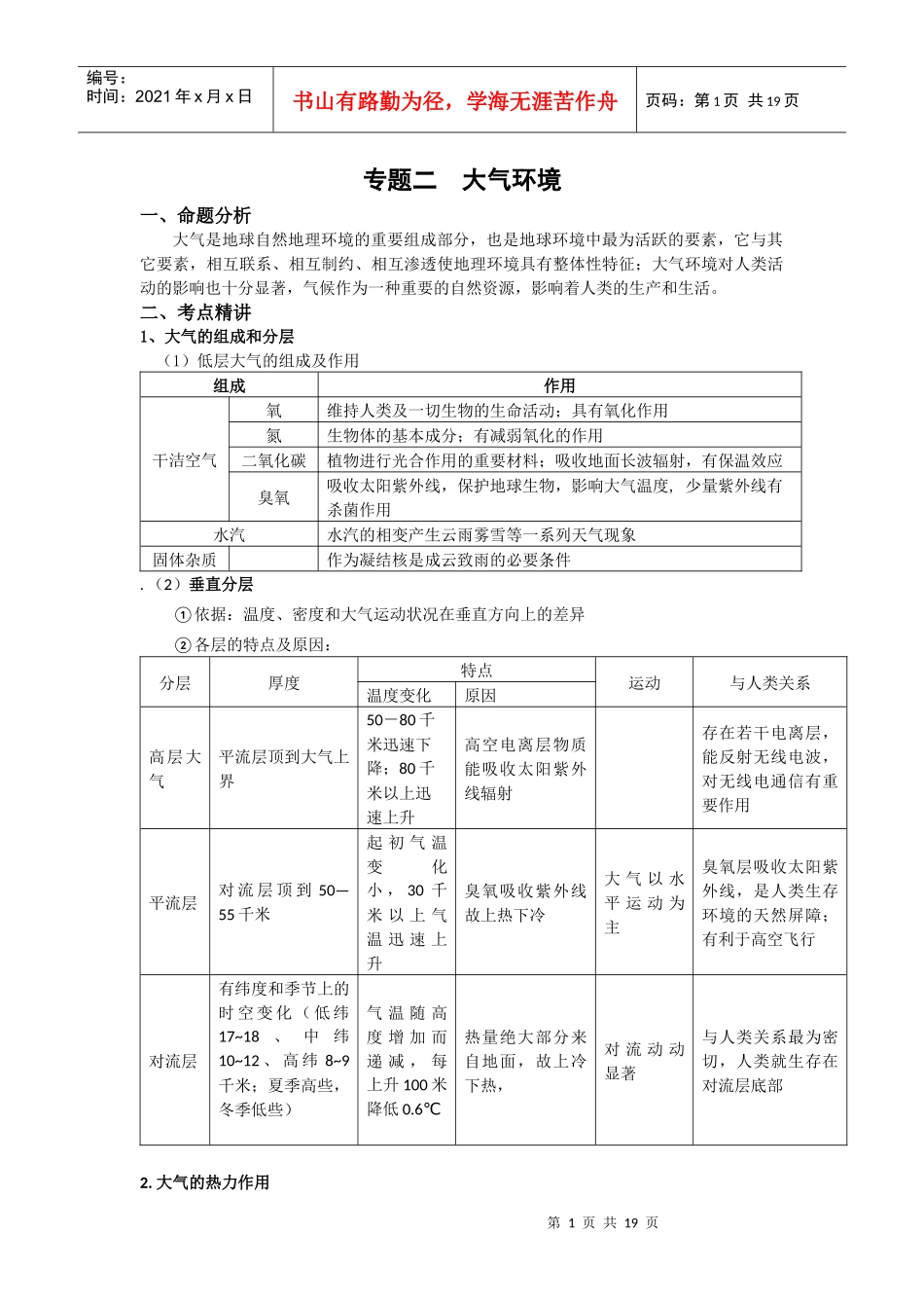 专题二大气环境_第1页