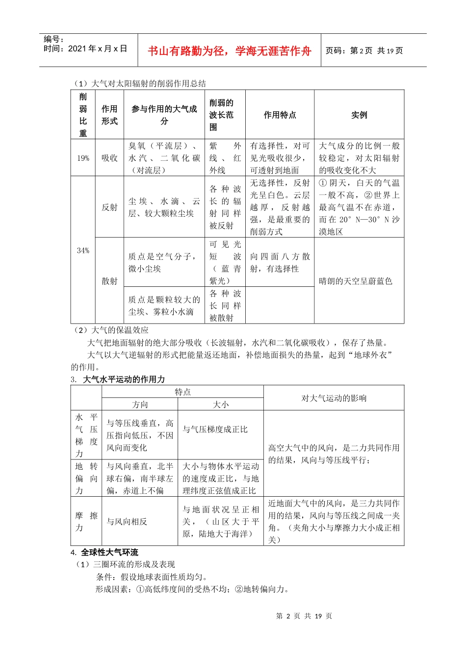 专题二大气环境_第2页