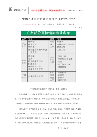中国人才报告透露未来几年可能走红专业