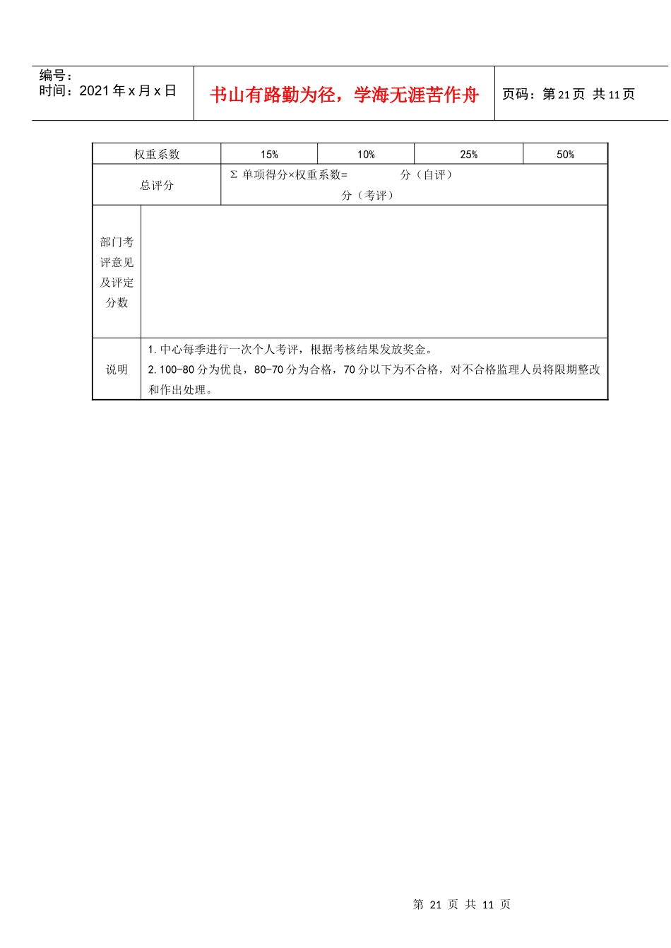 人力资源-20223(监理工作及监理人员考核细则)_第3页