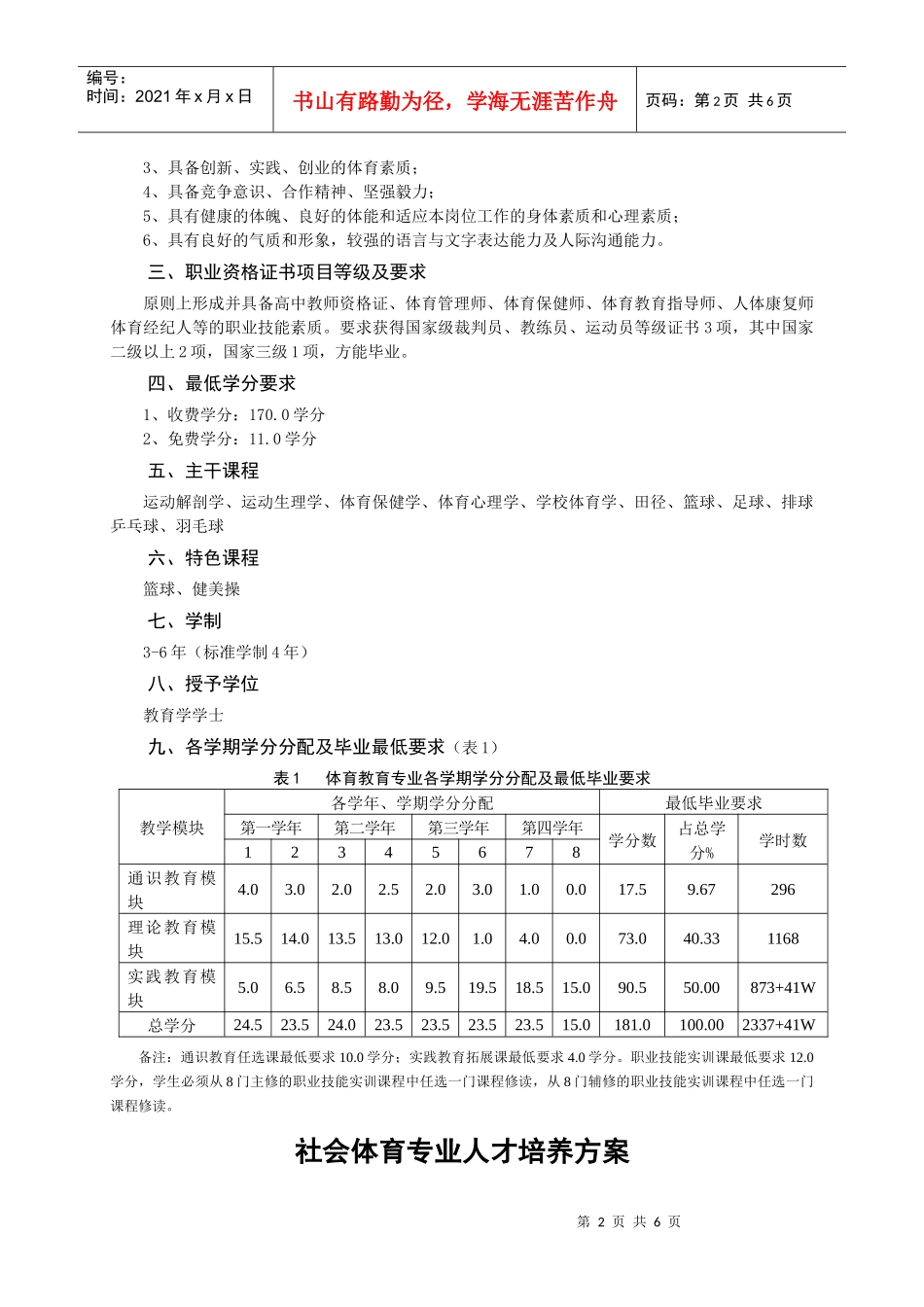 体育教育专业人才培养方案_第2页