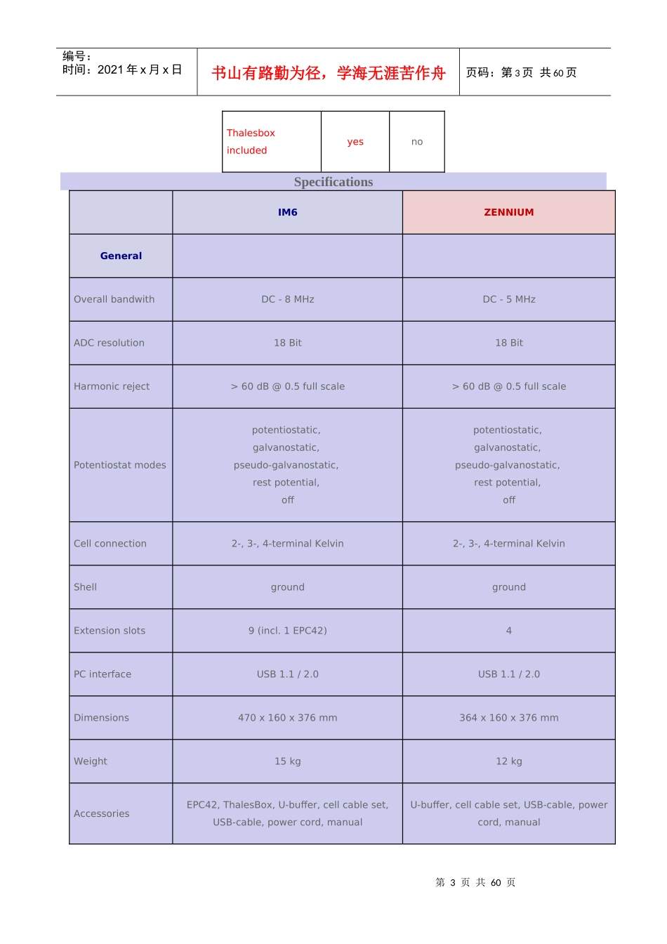 ZAHNER用户培训讲义_2_第3页