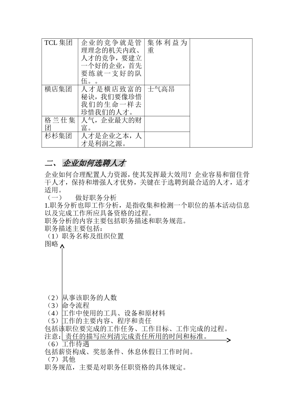 人力资源开发与管理的最新理念_第2页