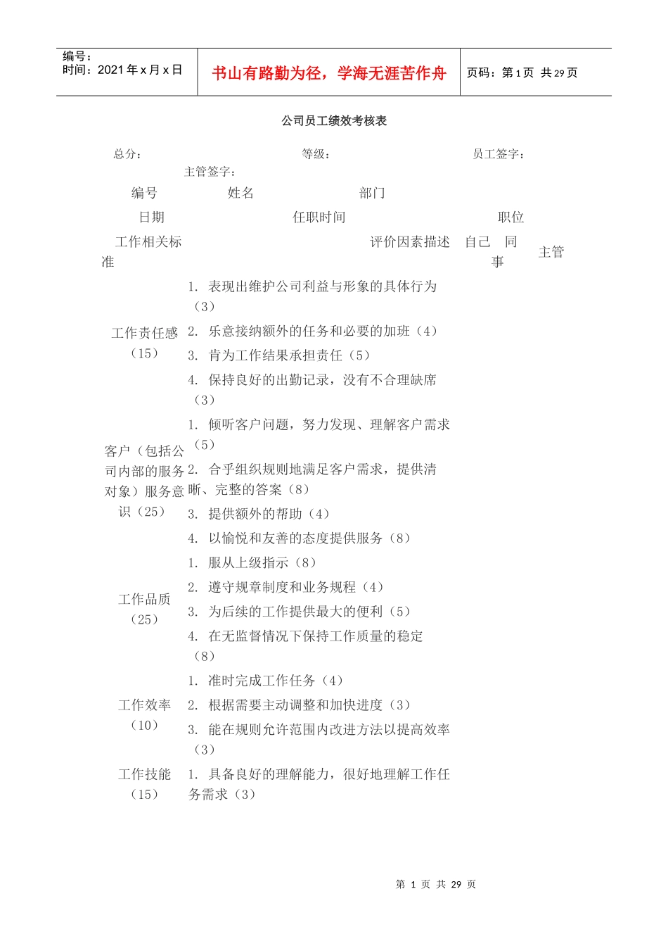 公司员工绩效考核表[1]_第1页