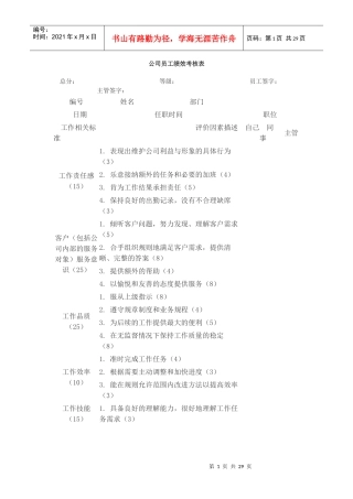 公司员工绩效考核表[1]