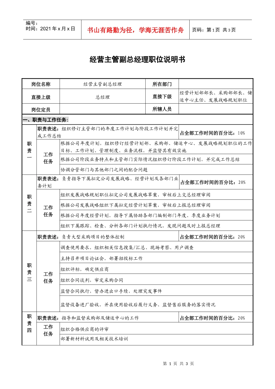 光学仪器业经营主管副总经理职位说明书_第1页