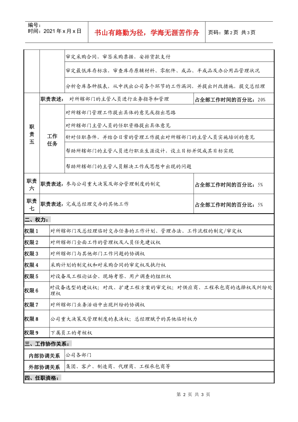 光学仪器业经营主管副总经理职位说明书_第2页