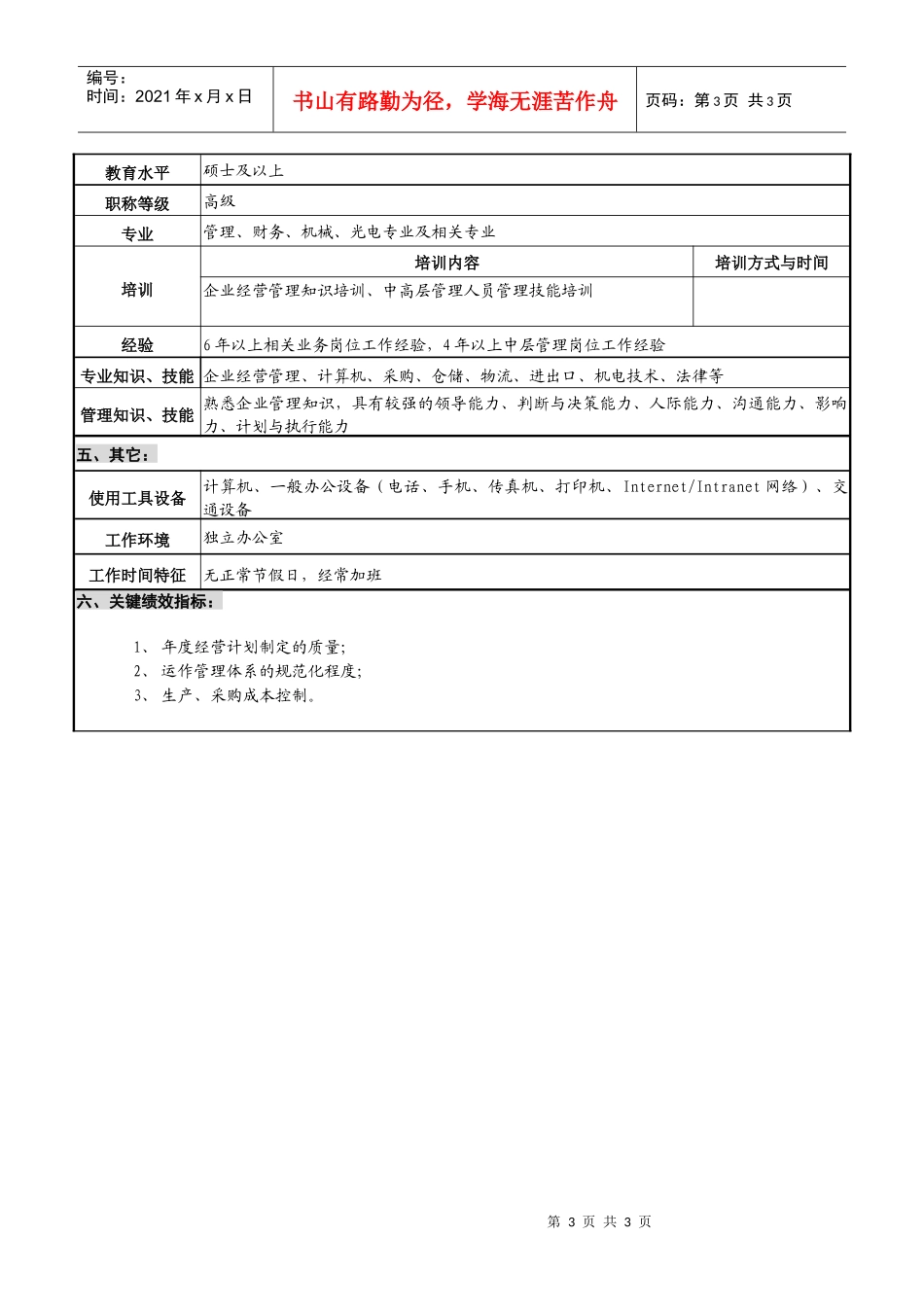 光学仪器业经营主管副总经理职位说明书_第3页