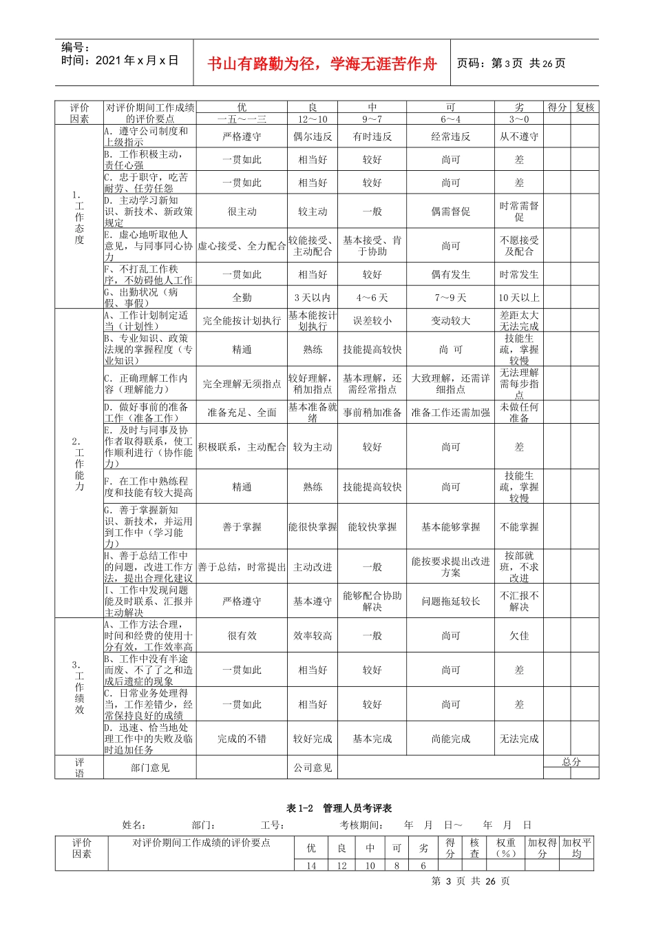 如何提高绩效考核的成效_第3页